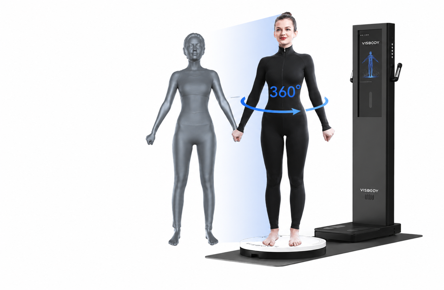 Advanced Assessments & Analysis (Visbody 360)
